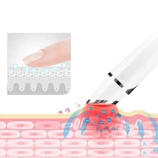 Appareil de Beauté Thermique pour les Yeux - Anti-Cernes et Anti-Rides